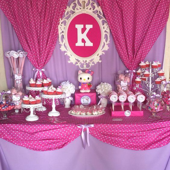 Temas para fiesta de niña 2018 de Hello Kitty