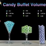 candy bar candy buffet